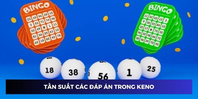 Tính tần suất các đáp án trong Keno